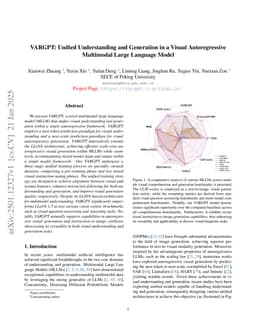 VARGPT: Unified Understanding and Generation in a Visual Autoregressive Multimodal Large Language Model