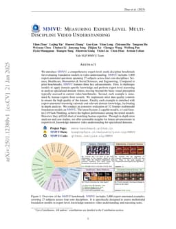 MMVU: Measuring Expert-Level Multi-Discipline Video Understanding