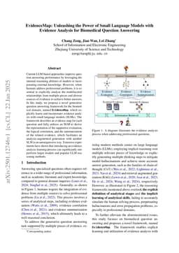 EvidenceMap: Learning Evidence Analysis to Unleash the Power of Small Language Models for Biomedical Question Answering