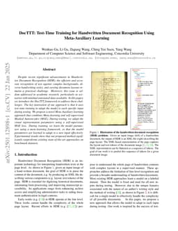 DocTTT: Test-Time Training for Handwritten Document Recognition Using Meta-Auxiliary Learning