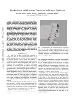 Map Prediction and Generative Entropy for Multi-Agent Exploration