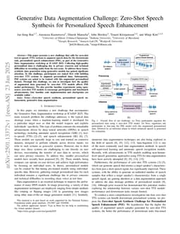 Generative Data Augmentation Challenge: Zero-Shot Speech Synthesis for Personalized Speech Enhancement