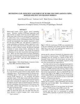 Revisiting CLIP: Efficient Alignment of 3D MRI and Tabular Data using Domain-Specific Foundation Models