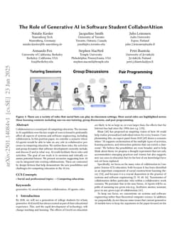 The Role of Generative AI in Software Student CollaborAItion
