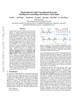 Mamba-Based Graph Convolutional Networks: Tackling Over-smoothing with Selective State Space