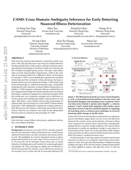 CAND: Cross-Domain Ambiguity Inference for Early Detecting Nuanced Illness Deterioration