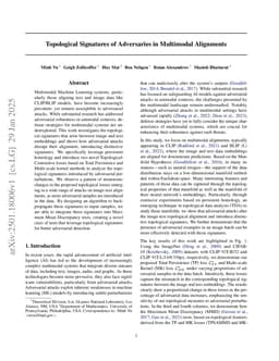 Topological Signatures of Adversaries in Multimodal Alignments