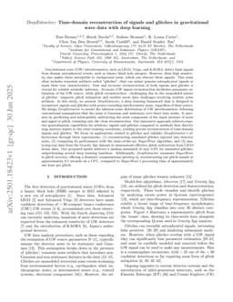 DeepExtractor: Time-domain reconstruction of signals and glitches in gravitational wave data with deep learning