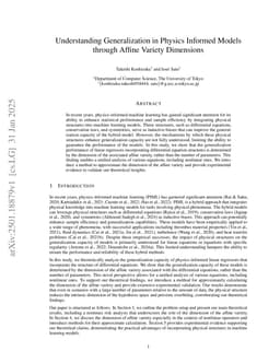 Understanding Generalization in Physics Informed Models through Affine Variety Dimensions