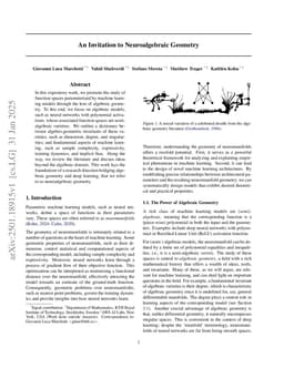 An Invitation to Neuroalgebraic Geometry