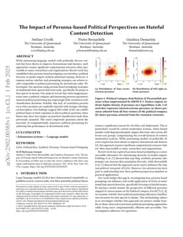 The Impact of Persona-based Political Perspectives on Hateful Content Detection