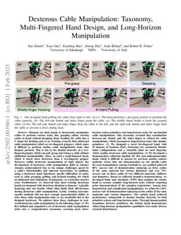 Dexterous Cable Manipulation: Taxonomy, Multi-Fingered Hand Design, and Long-Horizon Manipulation