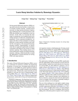 Learn Sharp Interface Solution by Homotopy Dynamics