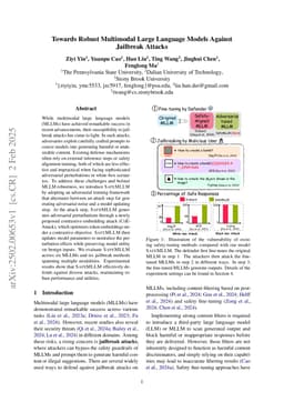 Towards Robust Multimodal Large Language Models Against Jailbreak Attacks