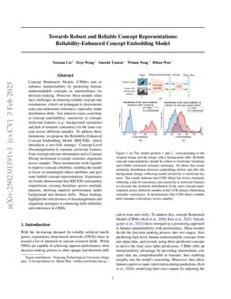 Towards Robust and Reliable Concept Representations: Reliability-Enhanced Concept Embedding Model