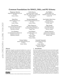 Common Foundations for SHACL, ShEx, and PG-Schema
