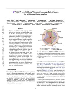 AlignVLM: Bridging Vision and Language Latent Spaces for Multimodal Understanding