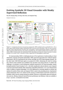 Evolving Symbolic 3D Visual Grounder with Weakly Supervised Reflection