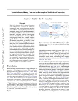 Mask-informed Deep Contrastive Incomplete Multi-view Clustering