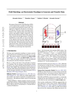 Field Matching: an Electrostatic Paradigm to Generate and Transfer Data