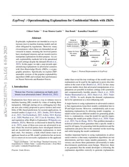 ExpProof : Operationalizing Explanations for Confidential Models with ZKPs