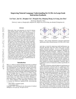 Improving Natural Language Understanding for LLMs via Large-Scale Instruction Synthesis