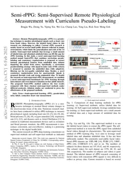 Semi-rPPG: Semi-Supervised Remote Physiological Measurement with Curriculum Pseudo-Labeling