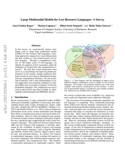 Large Multimodal Models for Low-Resource Languages: A Survey