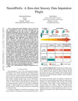 NeuralPrefix: A Zero-shot Sensory Data Imputation Plugin