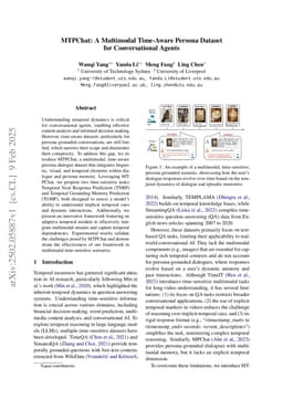 MTPChat: A Multimodal Time-Aware Persona Dataset for Conversational Agents