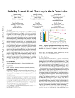 Revisiting Dynamic Graph Clustering via Matrix Factorization