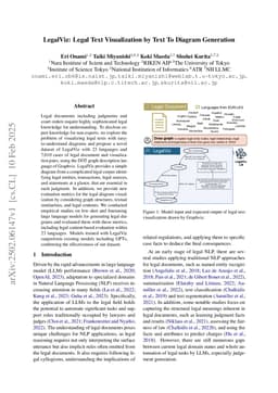 LegalViz: Legal Text Visualization by Text To Diagram Generation