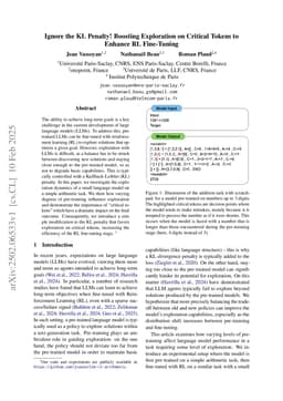 Ignore the KL Penalty! Boosting Exploration on Critical Tokens to Enhance RL Fine-Tuning
