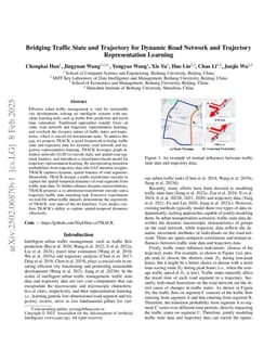 Bridging Traffic State and Trajectory for Dynamic Road Network and Trajectory Representation Learning