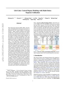 Life-Code: Central Dogma Modeling with Multi-Omics Sequence Unification