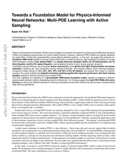Towards a Foundation Model for Physics-Informed Neural Networks: Multi-PDE Learning with Active Sampling