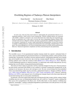 Overfitting Regimes of Nadaraya-Watson Interpolators