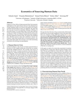 Economics of Sourcing Human Data