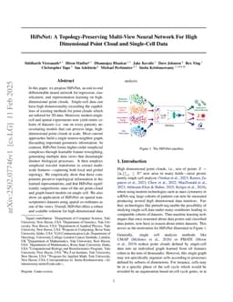 HiPoNet: A Topology-Preserving Multi-View Neural Network For High Dimensional Point Cloud and Single-Cell Data