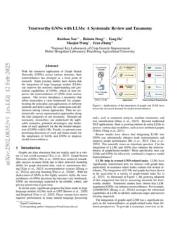 Trustworthy GNNs with LLMs: A Systematic Review and Taxonomy