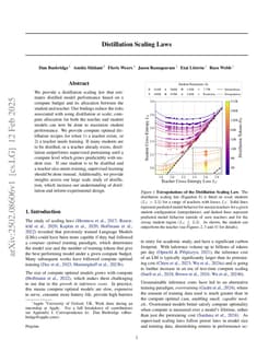 Distillation Scaling Laws