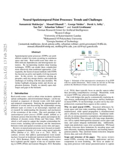 Neural Spatiotemporal Point Processes: Trends and Challenges