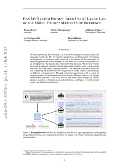 Has My System Prompt Been Used? Large Language Model Prompt Membership Inference
