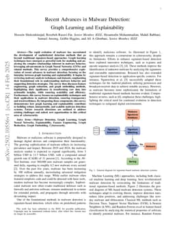 Recent Advances in Malware Detection: Graph Learning and Explainability