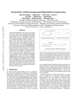 FuncGenFoil: Airfoil Generation and Editing Model in Function Space