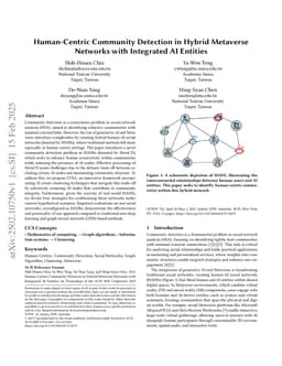 Human-Centric Community Detection in Hybrid Metaverse Networks with Integrated AI Entities
