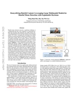 Demystifying Hateful Content: Leveraging Large Multimodal Models for Hateful Meme Detection with Explainable Decisions