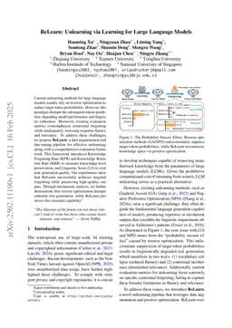ReLearn: Unlearning via Learning for Large Language Models