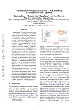 Following the Autoregressive Nature of LLM Embeddings via Compression and Alignment