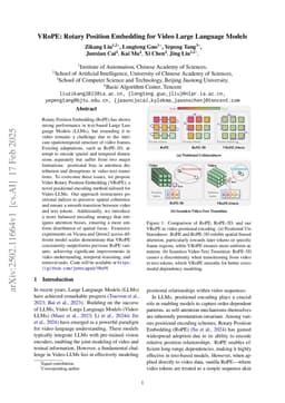 VRoPE: Rotary Position Embedding for Video Large Language Models